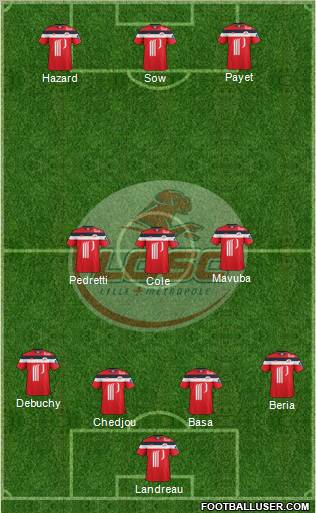 LOSC Lille Métropole Formation 2012
