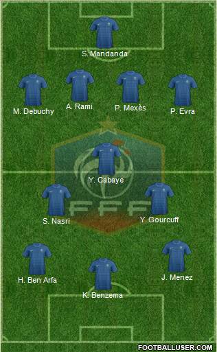 France Formation 2012