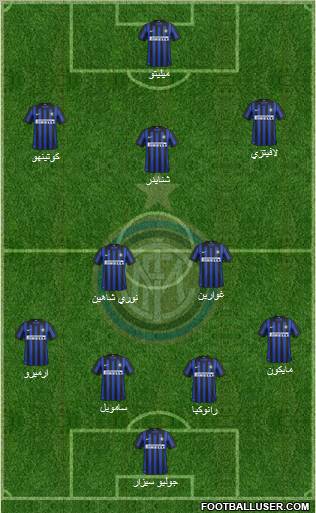 F.C. Internazionale Formation 2012