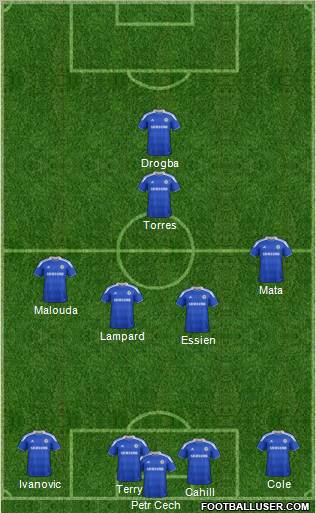 Chelsea Formation 2012