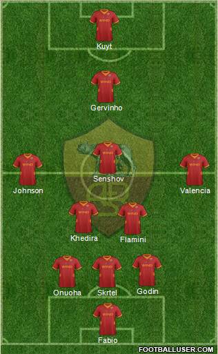 AS Roma Formation 2012