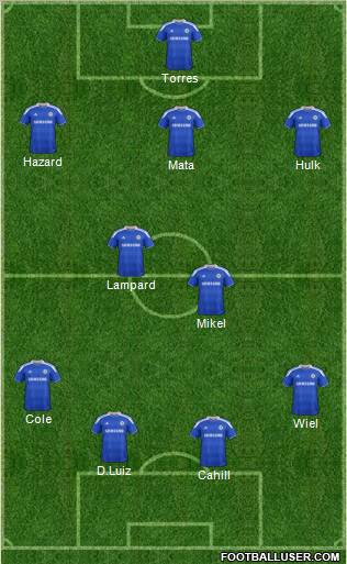 Chelsea Formation 2012