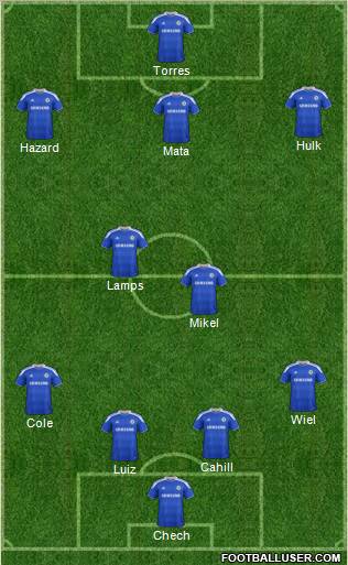 Chelsea Formation 2012