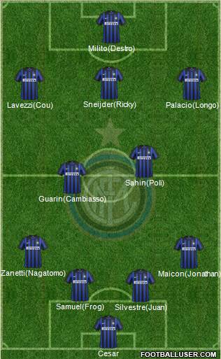 F.C. Internazionale Formation 2012