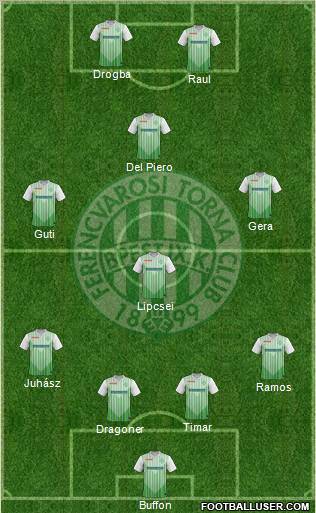 Ferencvárosi Torna Club Formation 2012