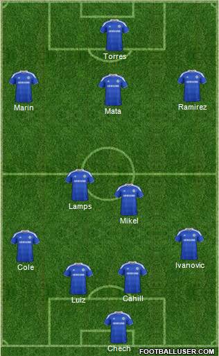 Chelsea Formation 2012