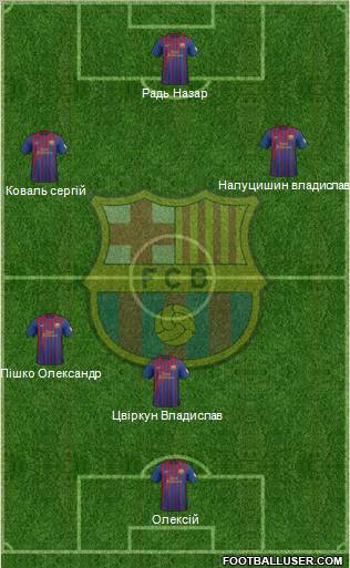 F.C. Barcelona Formation 2012