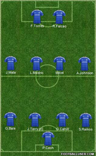 Chelsea Formation 2012