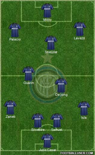 F.C. Internazionale Formation 2012