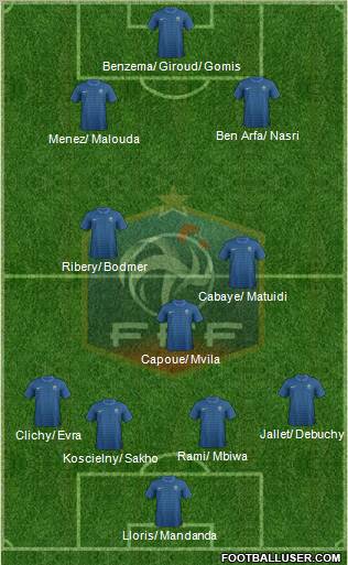 France Formation 2012