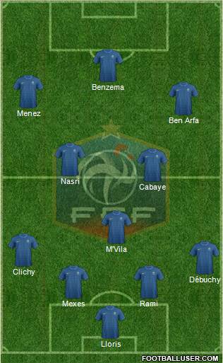 France Formation 2012