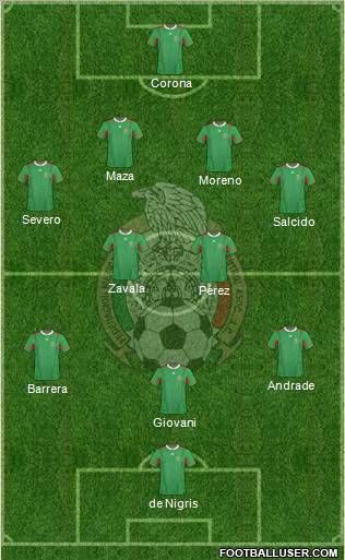 Mexico Formation 2012