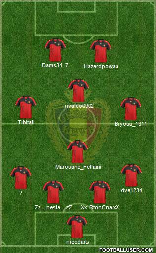 Belgium Formation 2012