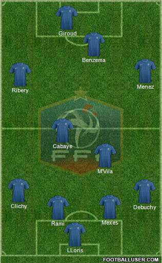 France Formation 2012