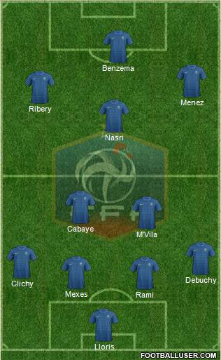 France Formation 2012