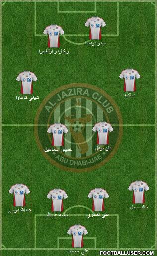 Al-Jazeera (UAE) Formation 2012