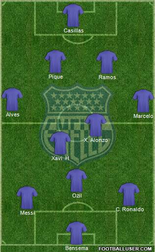 CS Emelec Formation 2012