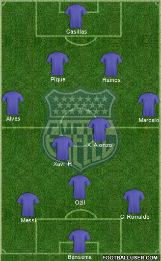 CS Emelec football formation