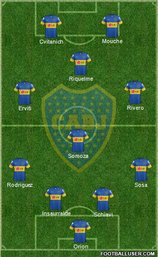 Boca Juniors Formation 2012