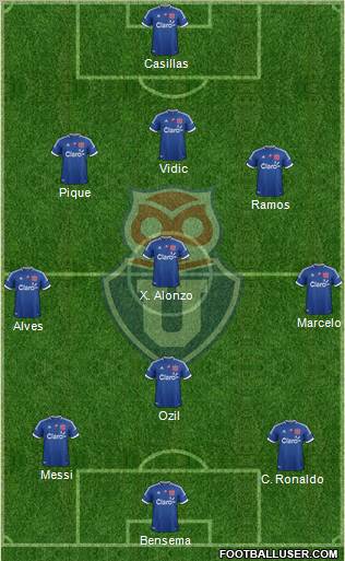 CF Universidad de Chile Formation 2012