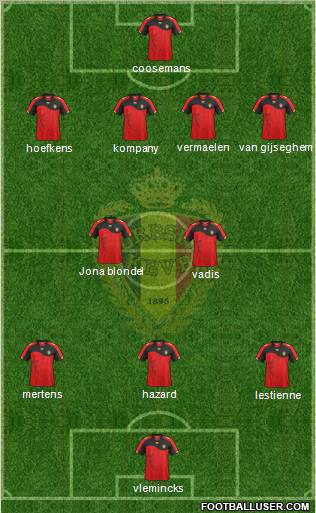 Belgium Formation 2012