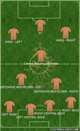 Holland Formation 2012