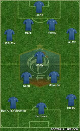 France Formation 2012