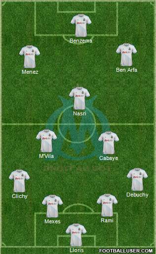 Olympique de Marseille Formation 2012