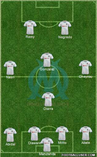 Olympique de Marseille Formation 2012