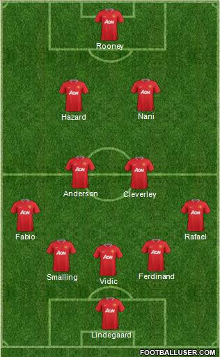 Manchester United Formation 2012