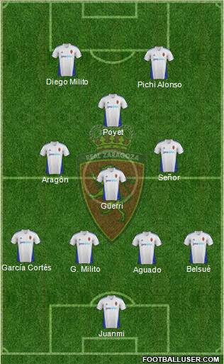 R. Zaragoza S.A.D. Formation 2012