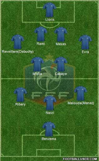 France Formation 2012
