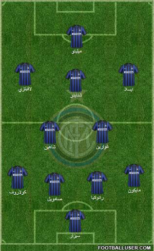 F.C. Internazionale Formation 2012