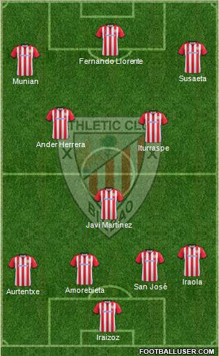 Athletic Club Formation 2012