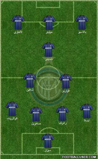 F.C. Internazionale Formation 2012