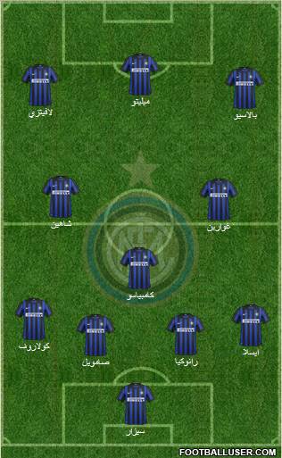 F.C. Internazionale Formation 2012
