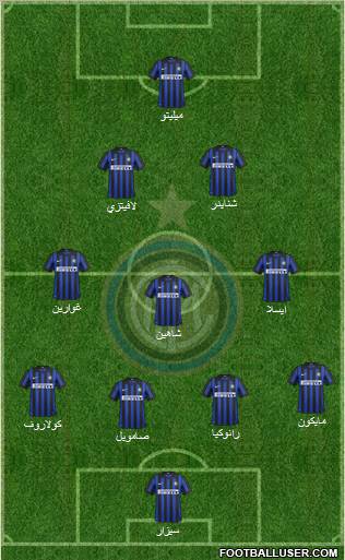 F.C. Internazionale Formation 2012