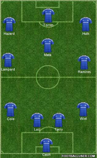 Chelsea Formation 2012