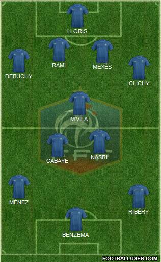 France Formation 2012