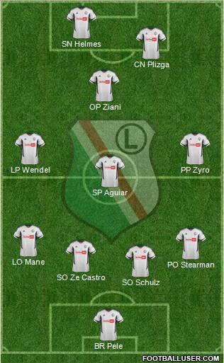 Legia Warszawa Formation 2012