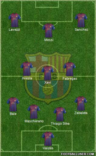 F.C. Barcelona Formation 2012
