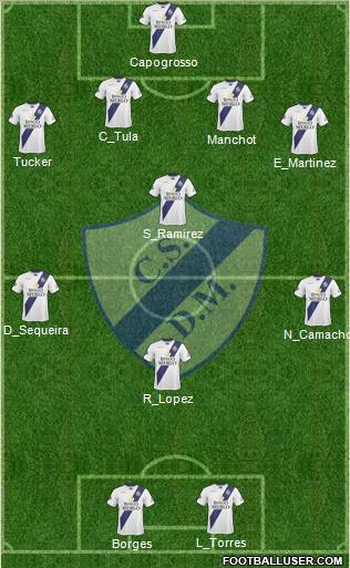 Deportivo Merlo football formation