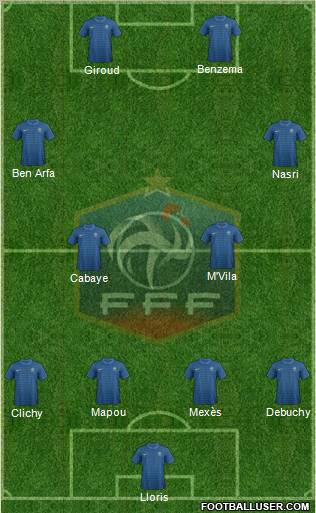 France Formation 2012