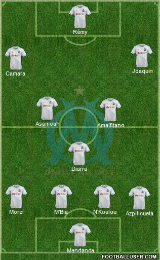 Olympique de Marseille Formation 2012