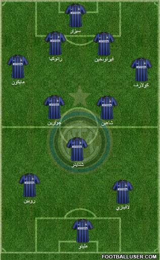 F.C. Internazionale Formation 2012
