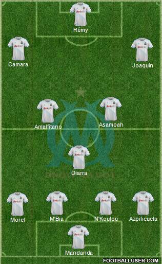 Olympique de Marseille Formation 2012