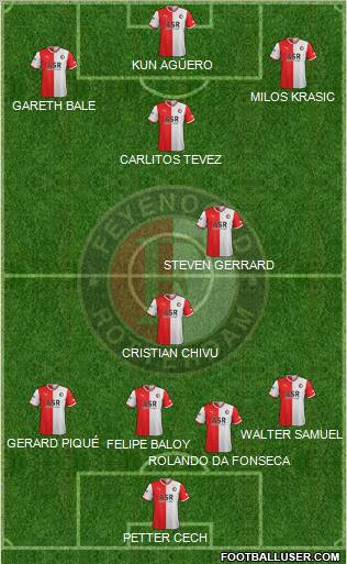 Feyenoord Formation 2012