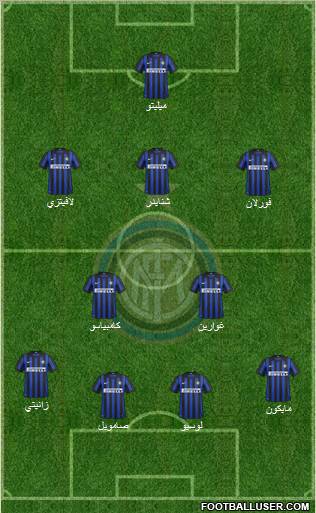 F.C. Internazionale Formation 2012