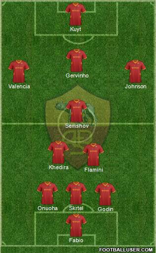 AS Roma Formation 2012