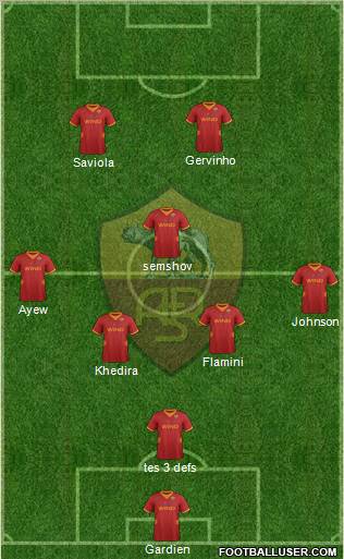 AS Roma Formation 2012